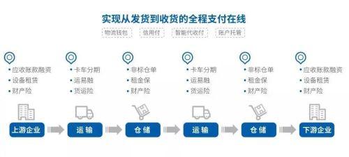 传化支付再获行业认可,入选 浙江省高新技术企业研究开发中心 名单