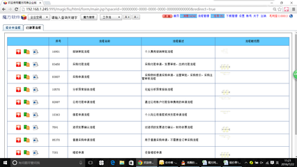 魔方网表为上海律图表面处理定制ERP系统_操作系统_威易网